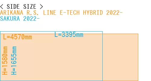 #ARIKANA R.S. LINE E-TECH HYBRID 2022- + SAKURA 2022-